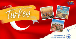 Turkey Visa Guide